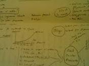 poder pensamiento visual, visual thinking