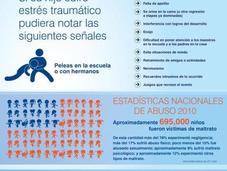 Infografía sobre Estrés Traumático Infantil