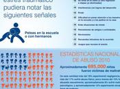 Infografía sobre Estrés Traumático Infantil