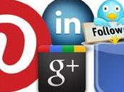 Tutorial Redes Sociales
