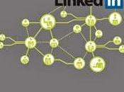 consejos prácticos para mejorar presencia negocio Linkedin