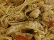 Receta Tallarines Espaguetis Pollo