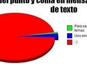 punto coma