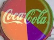 Estadística loca Coca Cola [NAUKAS]