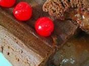 Receta Bizcocho chocolate