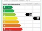 etiqueta energética edificios