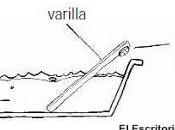 Vamos laboratorio