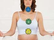 Chakras: significado funciones.