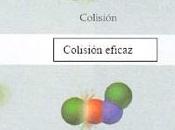 Teoría colisión molecular química cinética