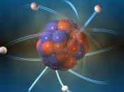 Refutando Heisenberg