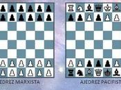 Variantes Ajedrez
