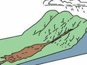 Debris flow