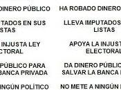 Polarización impide nuevas alternativas