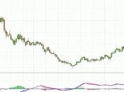 Gamesa como cohete