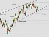 Jazztel purga entrada Ibex