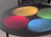 imagen sonido magnetismo