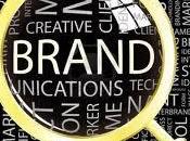 Evaluar imagen corporativa