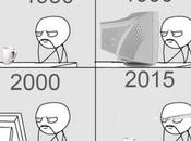 Obsesiones tecnológicas: Google Glass