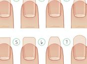 Cómo limarse uñas Cuadradas, redondas, ovaladas...