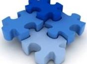 Desarrolla Matriz FODA manera Colaborativa.