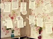 Seating plan para boda