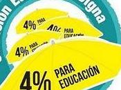 ahora forma justa!