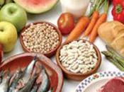 Nutricion, Combinacion Alimentos