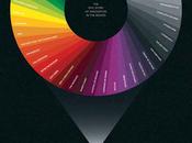 Historia Cine: odisea Mark Cousins (2011)