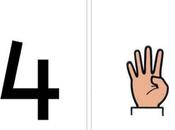 Imprimible: Números dedos Printable: Numbers fingers