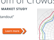 Estudio "Wisdom Crowds 2013" sobre Business Intelligence Parte