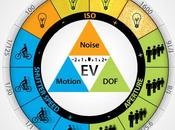 Capítulo Conceptos básicos Parte