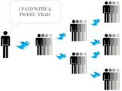 libro tweet