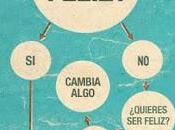 Dialogo interior para tener Resiliencia