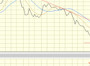 BVL: momento comprar acciones Maple Energy (MPLE)