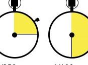 Capítulo Conceptos básicos Parte