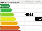 ¿Qué información certificado energético debemos incluir anuncios?