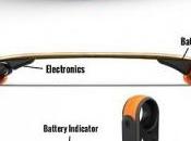 ¿Una skateboard eléctica?
