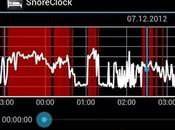 SnoreClock: aplicación analiza sueño ronquidos