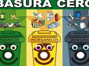 Recicla separa