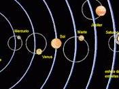 Todos científicos están equivocados menos Antonio