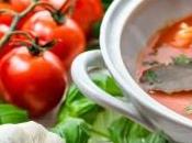 perspectiva sopa tomate.
