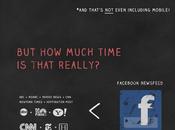 ¿Qué Edgerank? #Infografía #Internet #Facebook #SocialMedia