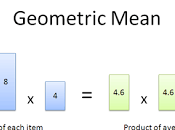 Para sirve media geométrica Wikipedia español
