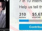 AdBlock comienza iniciativa crowdfunding para lanzar avisos publicitarios