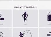 Nueva imagen promocional X-Men: Días Futuro Pasado informa síntomas mutación genética