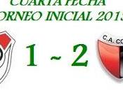 River Plate: Colón:2 (Fecha