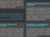 debes saber sobre #Infografía #Internet #DiseñoWeb