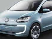 Volkswagen avanza nuevos modelos autos eléctricos