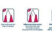 españoles, cada preocupados salud bucodental