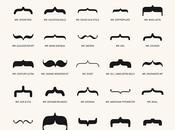 Typestaches guía tipográfica bigotuda